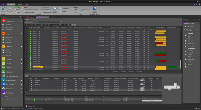 BySoft Suite